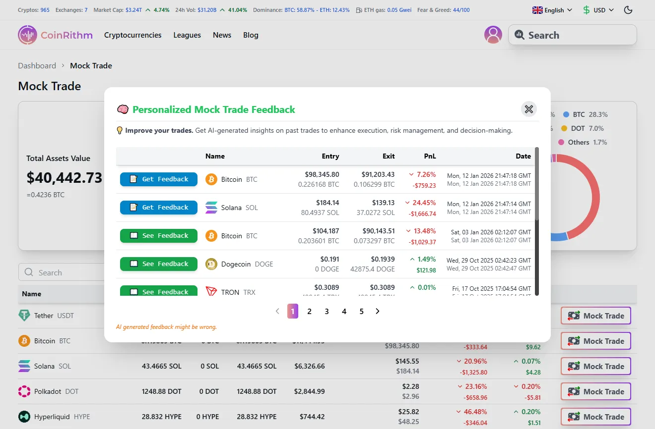 Personalized Feedback interface showing trade history with Get Feedback and See Feedback buttons