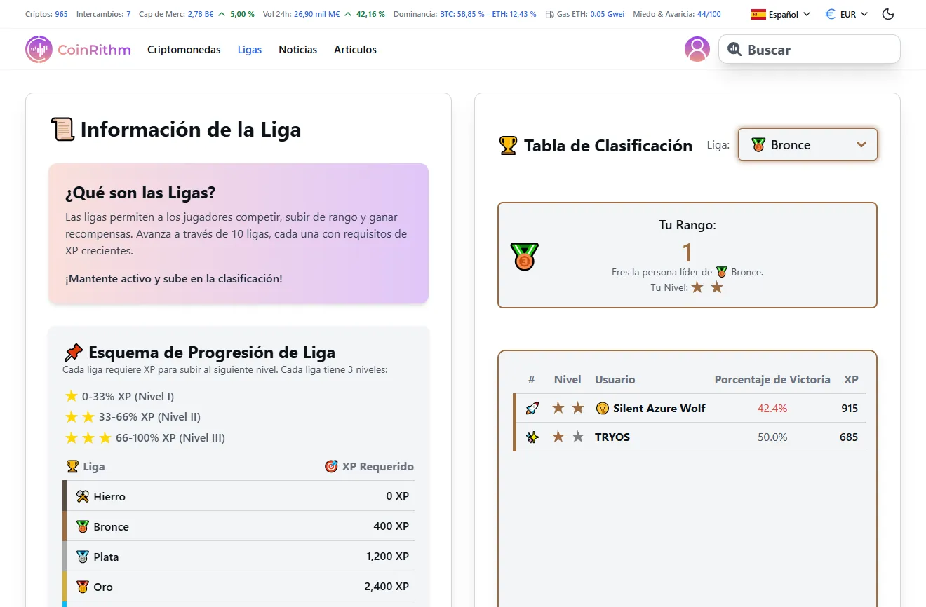 Sistema de ligas mostrando 10 niveles desde Hierro hasta Retador con requisitos de XP y tabla de clasificación