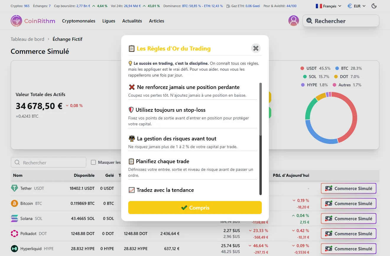 Fenêtre modale Règles d'Or montrant 10 principes de trading avec en-tête jaune
