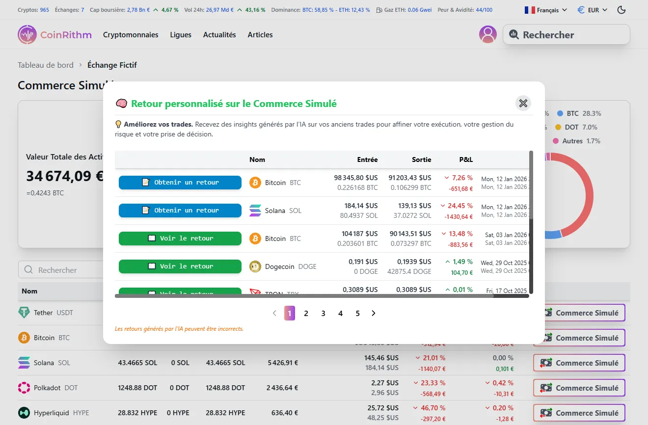 Interface Retours Personnalisés montrant historique des trades avec boutons Obtenir Retours et Voir Retours