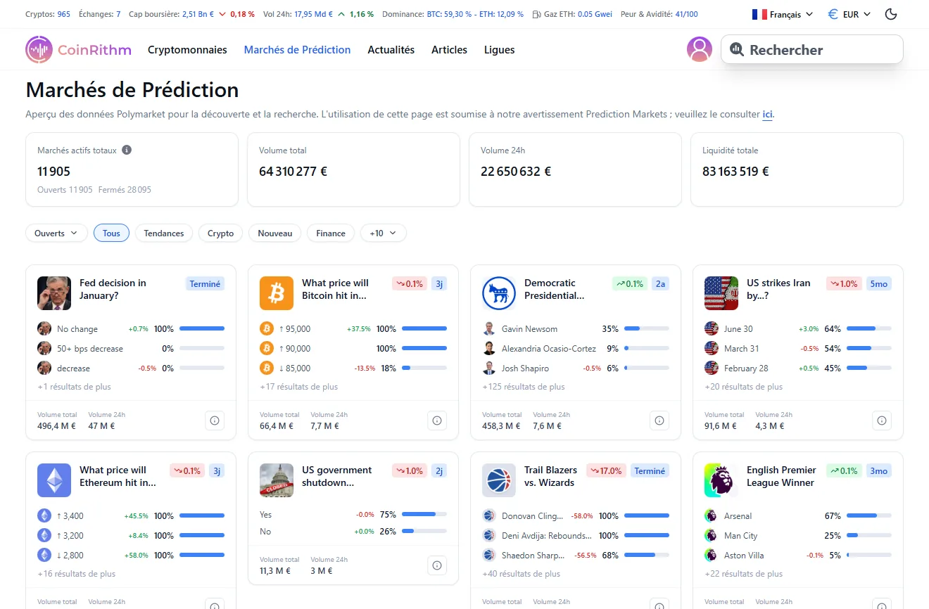 Aperçu des Marchés de Prédiction sur Coinrithm avec marchés actifs, volume, volume 24h et liquidité