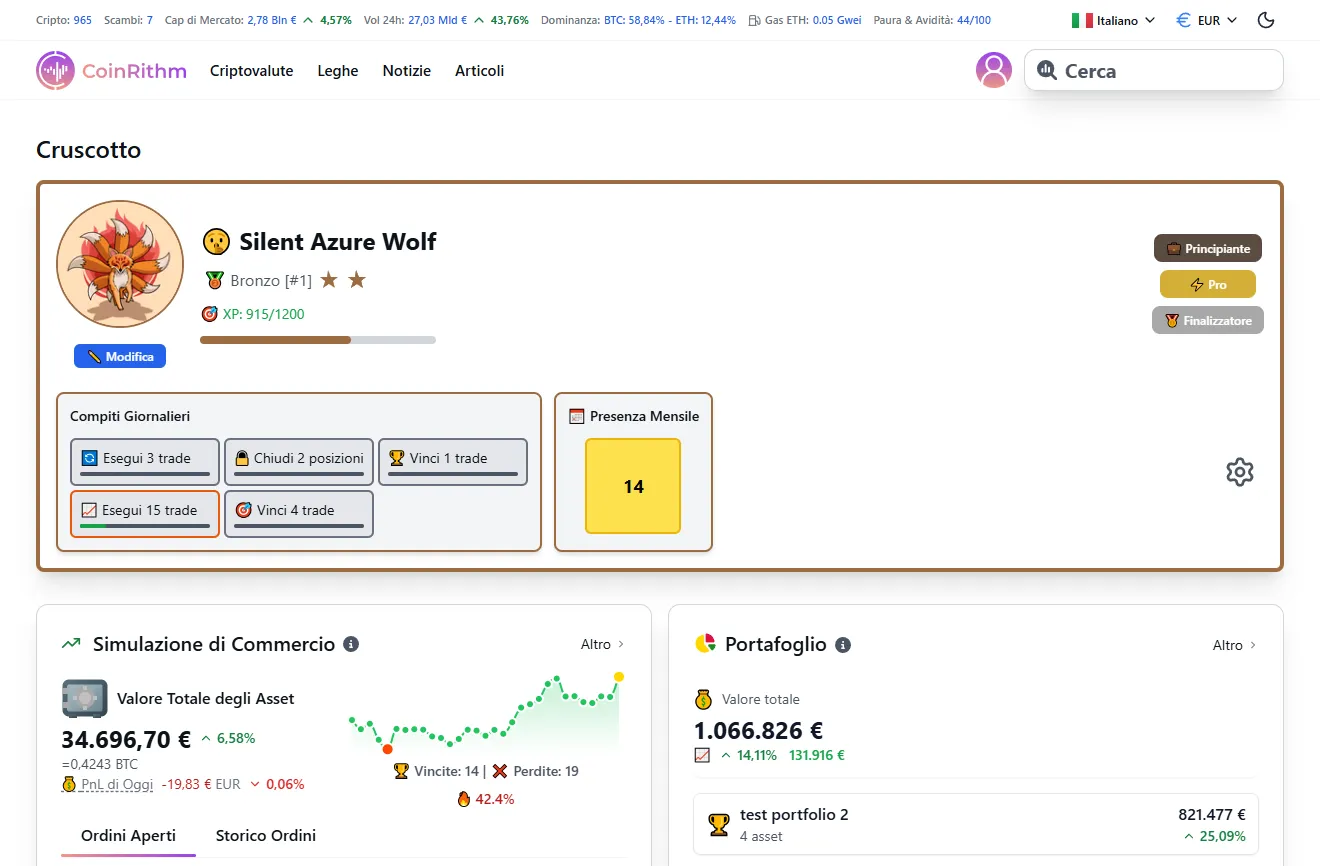 Dashboard che mostra rank di lega, progressione XP, task e panoramica Mock Trade