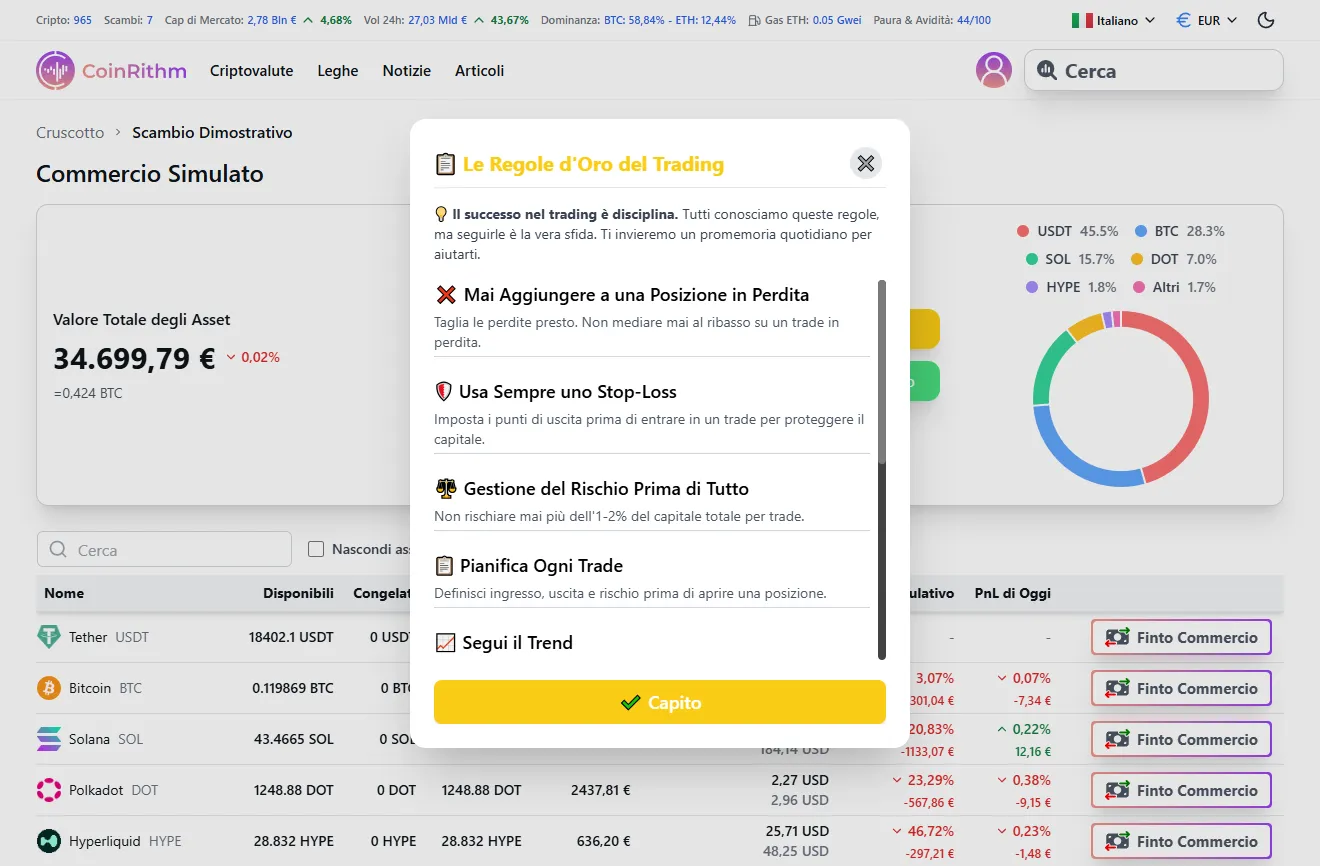 Modal Regole d'Oro che mostra 10 principi di trading con header giallo