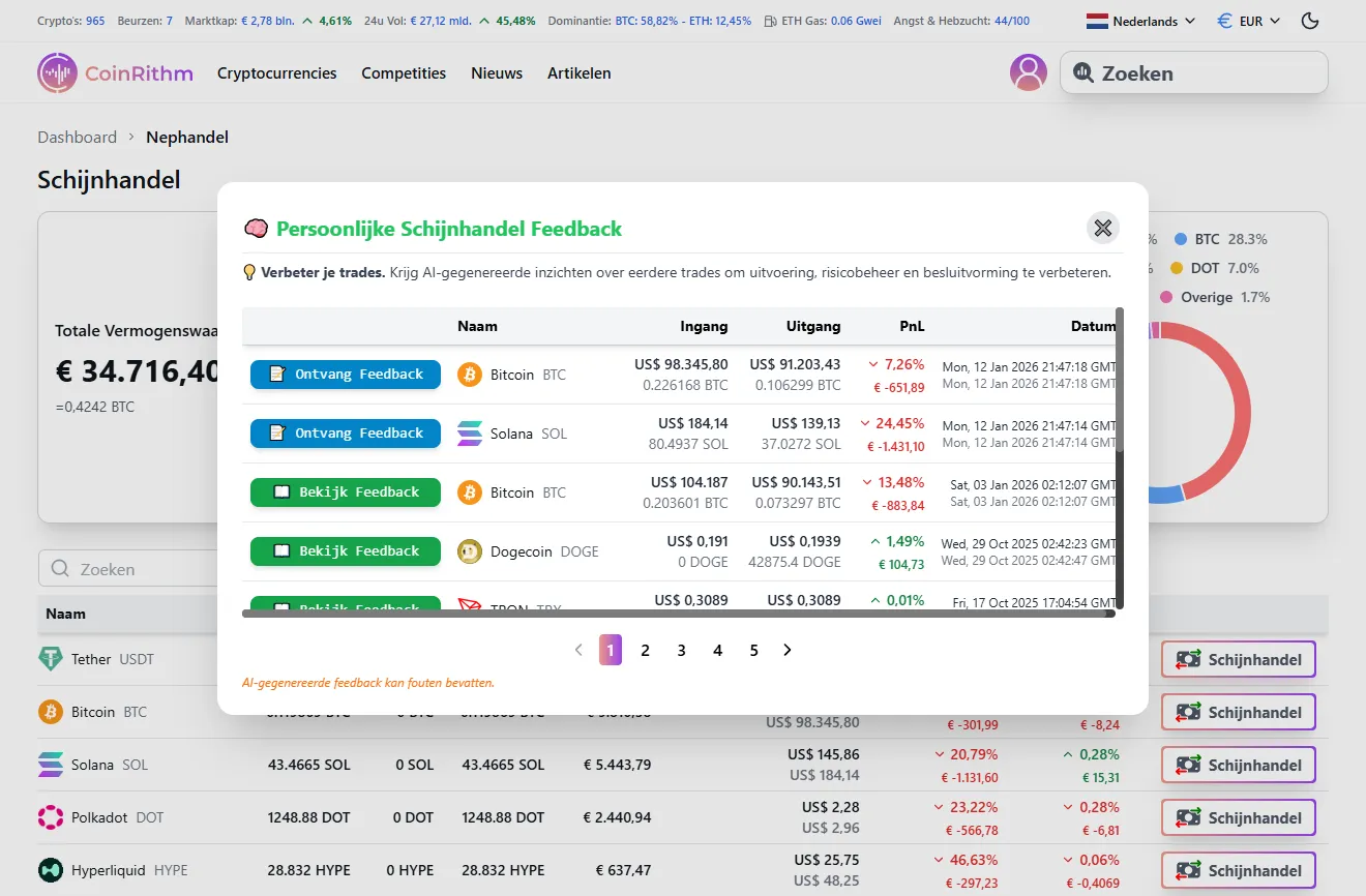 Gepersonaliseerde Feedback interface met trade geschiedenis met Get Feedback en See Feedback knoppen