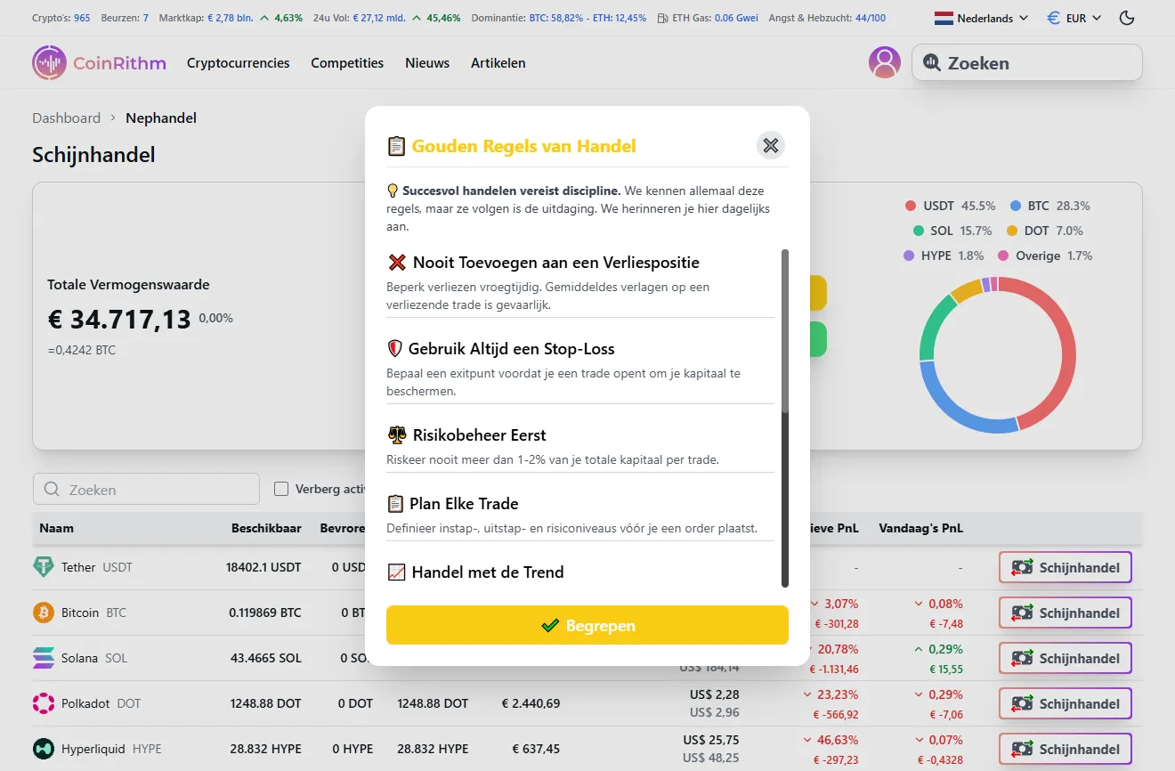 Gouden Regels modal met 10 handelsprincipes met gele header