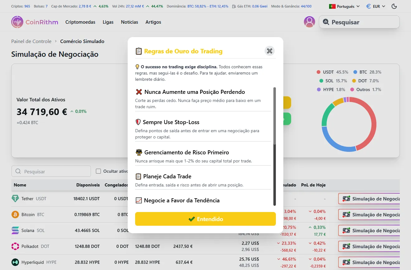 Modal de Regras de Ouro mostrando 10 princípios de trading com cabeçalho amarelo