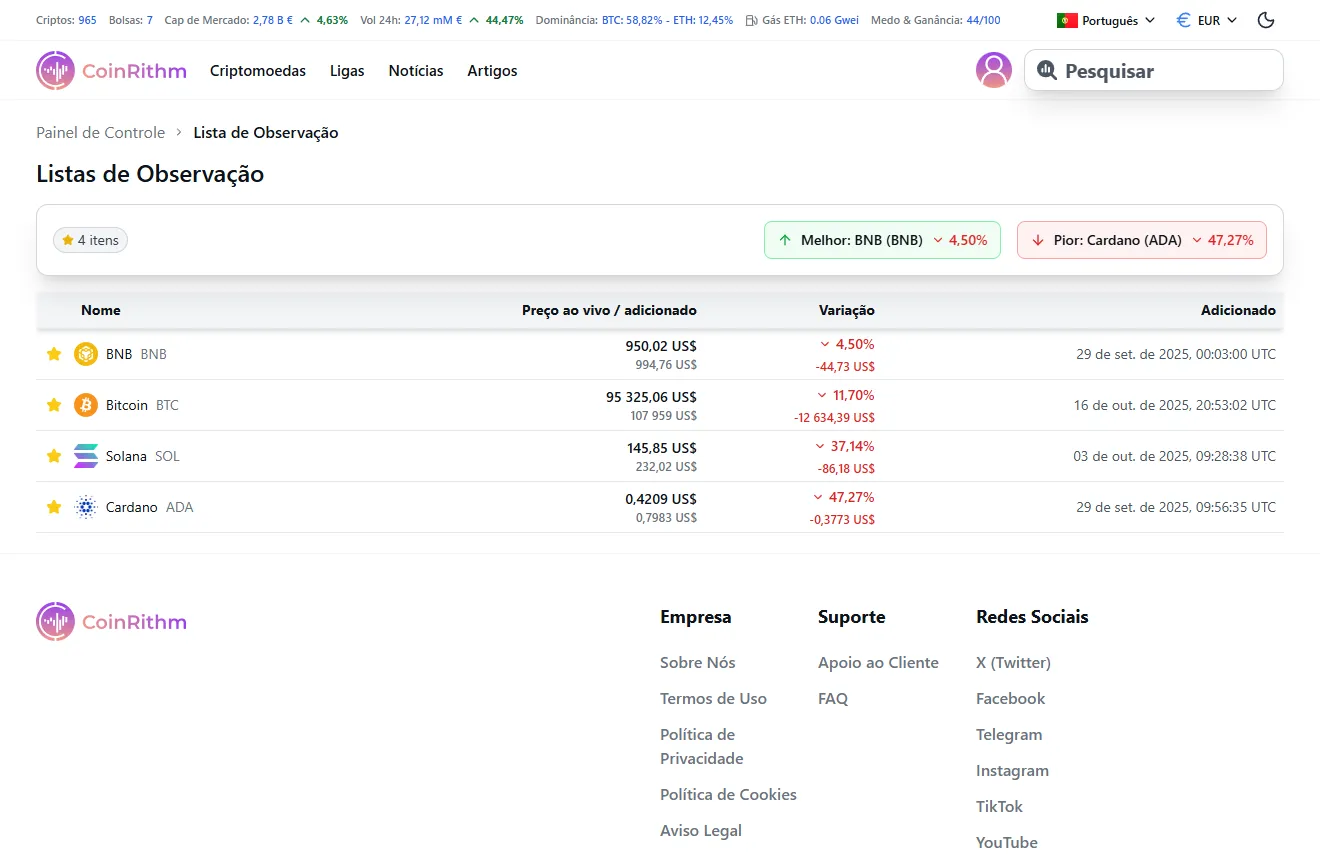 Watchlist mostrando moedas com comparação de Preço Live/Adicionado e desempenho desde adição