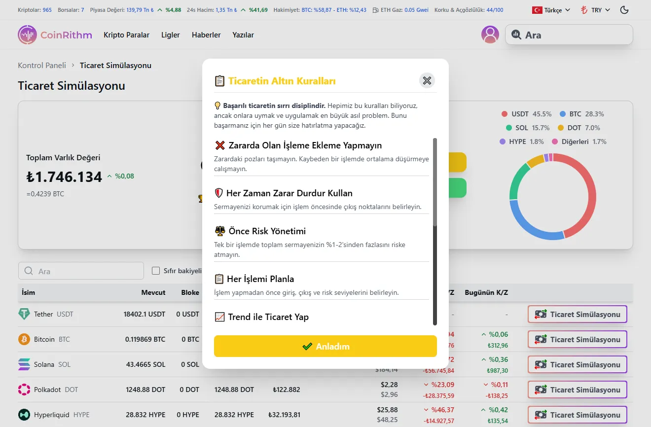 Altın Kurallar modalı sarı başlıkla 10 trading ilkesini gösteriyor