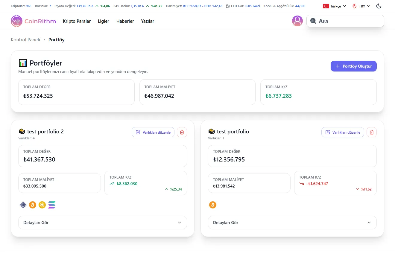 Portföy sayfası Toplam Değer, Maliyet ve K/Z metrikleriyle birden fazla portföy gösteriyor