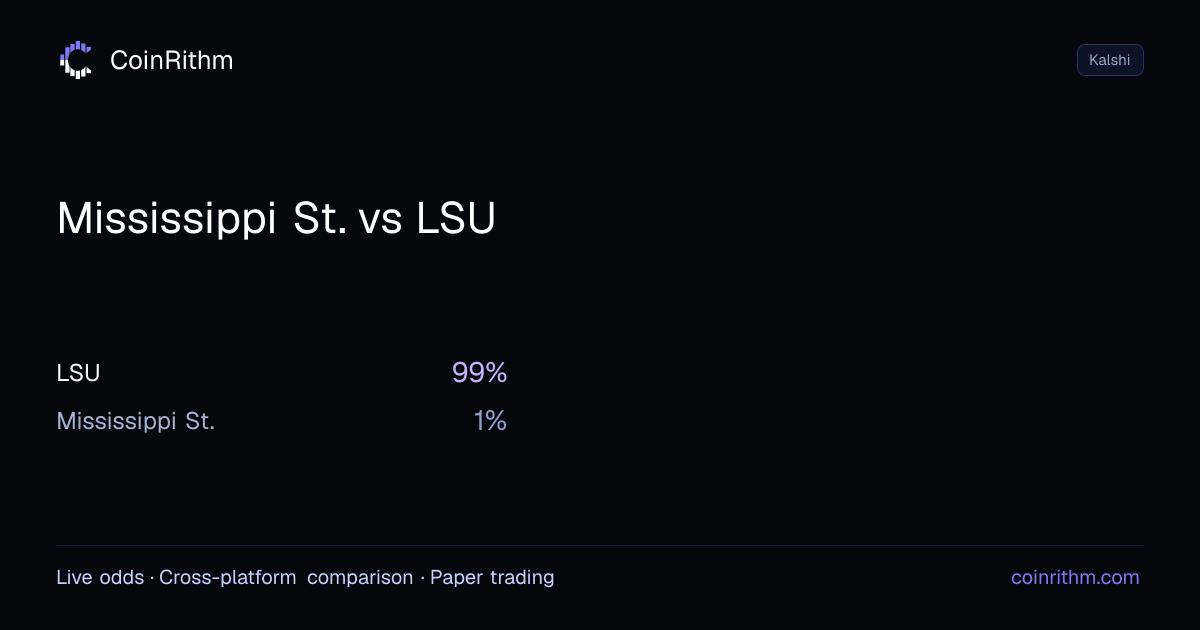 Mississippi St. vs LSU - Result: LSU | CoinRithm