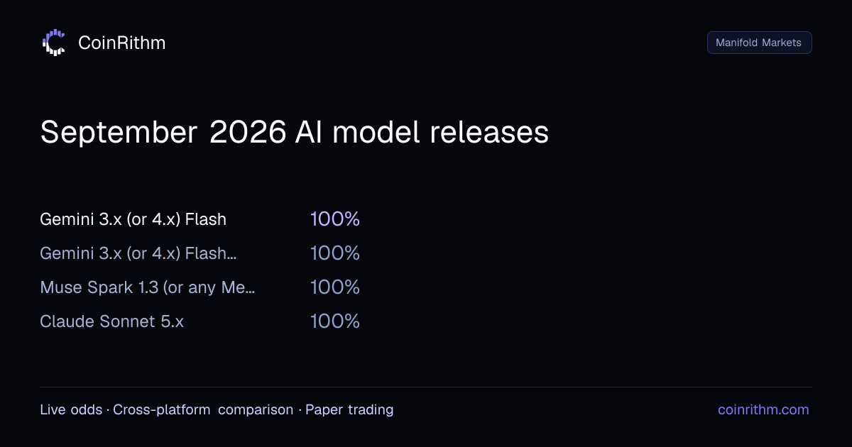 September 2026 AI model releases - Awaiting Resolution | CoinRithm