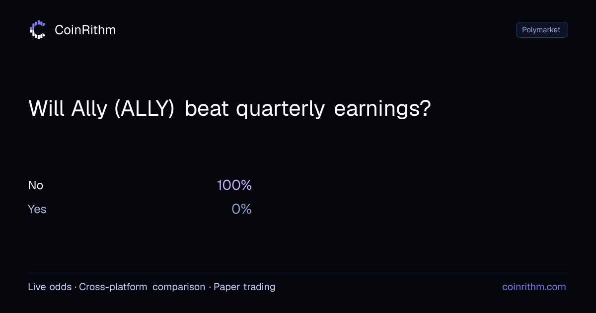 Will Ally (ALLY) beat quarterly earnings? - Result: No | CoinRithm