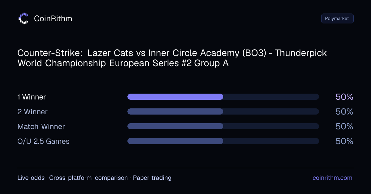 counter-strike-lazer-cats-vs-inner-circle-academy-bo3-thunderpick