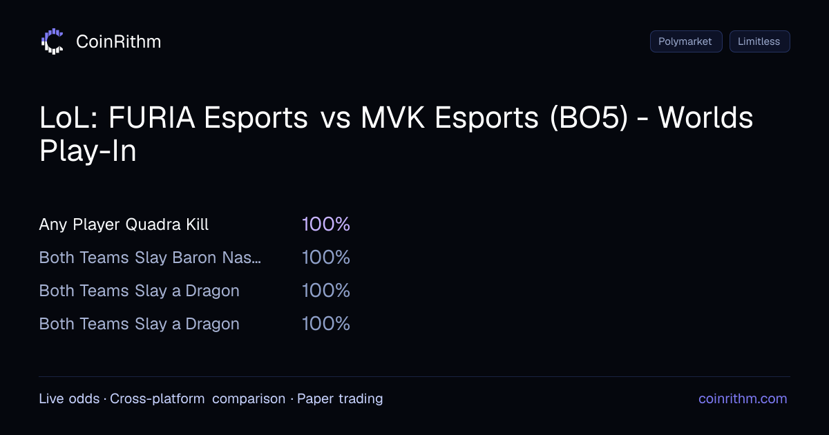 LoL: FURIA Esports vs MVK Esports (BO5) - Worlds Play-In - Compare ...