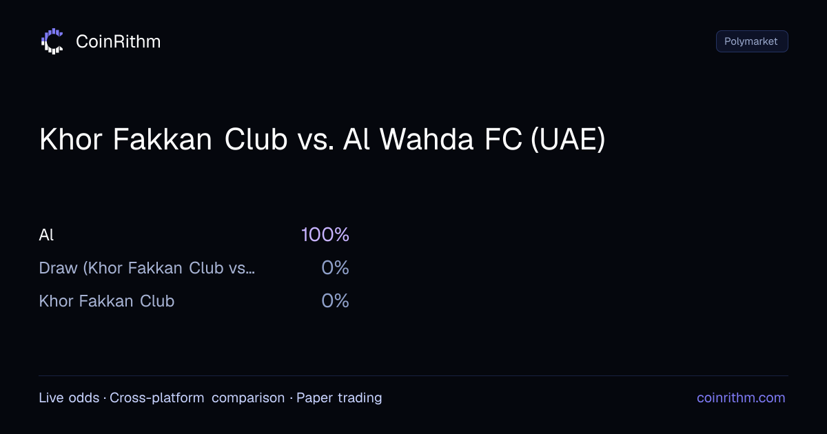 Khor Fakkan Club vs. Al Wahda FC (UAE) - Result: Al | CoinRithm