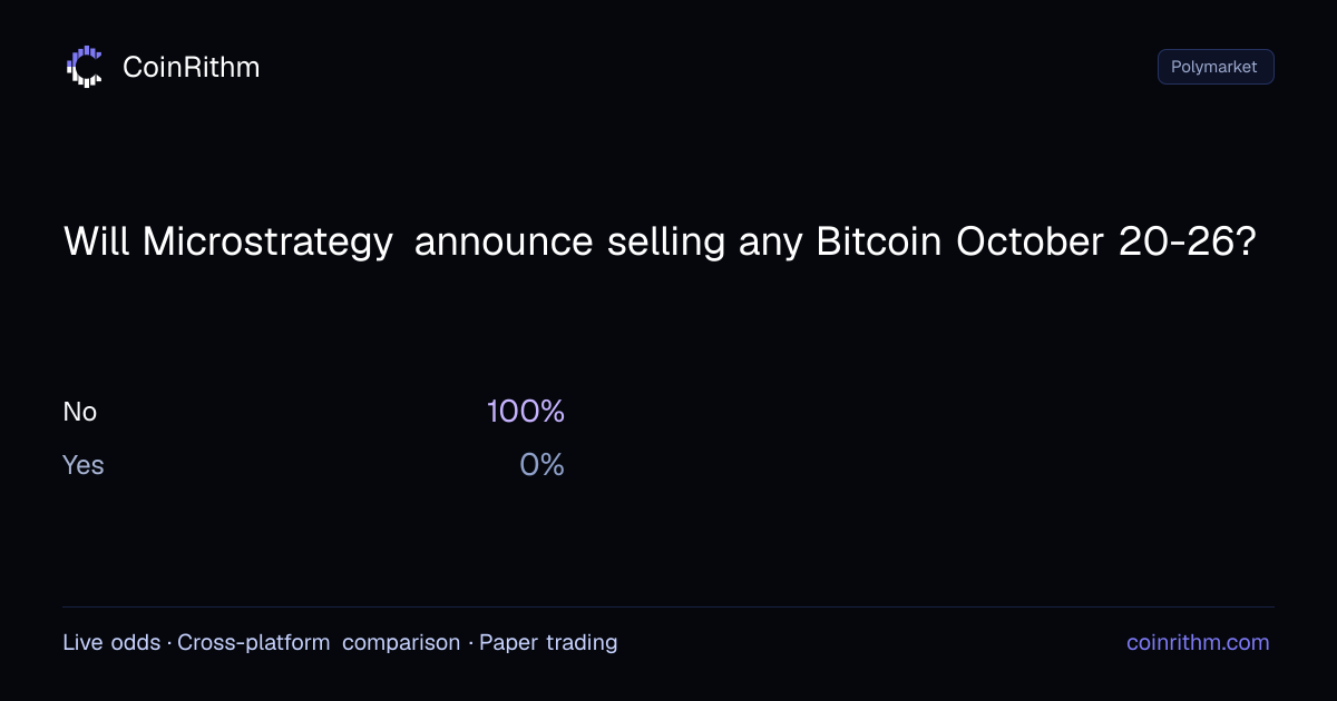 Will Microstrategy announce selling any Bitcoin October 20-26 ...
